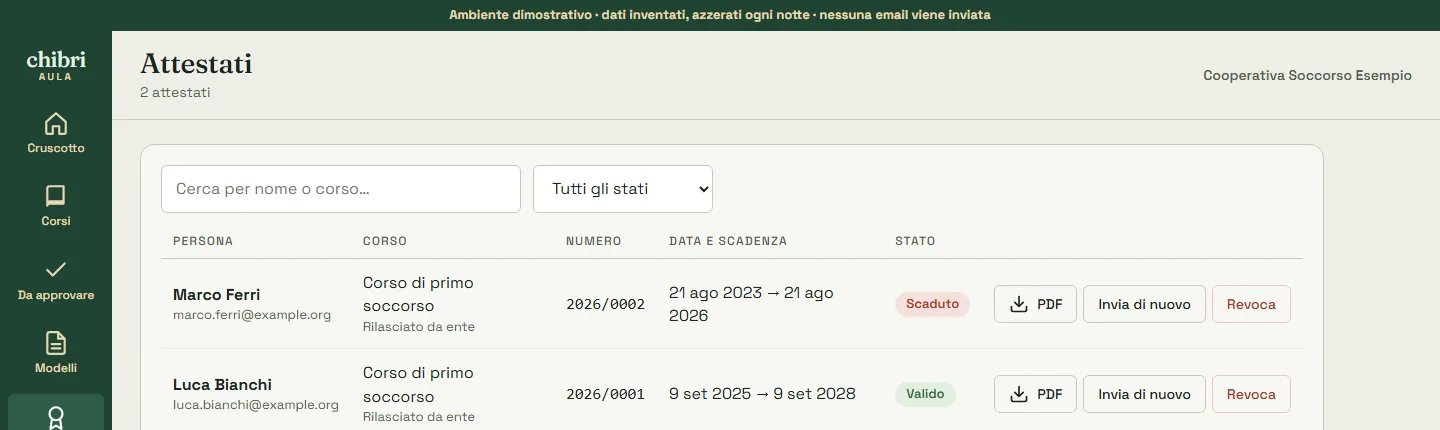 Elenco degli attestati rilasciati da un ente di esempio, con numero, date di rilascio e scadenza, stato e pulsanti PDF, Invia di nuovo e Revoca.